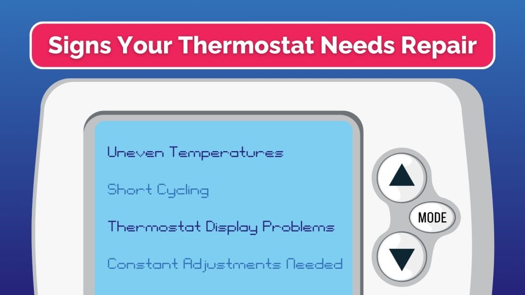 a supplemental graphic of a thermostat that reads "signs your thermostat needs repair"